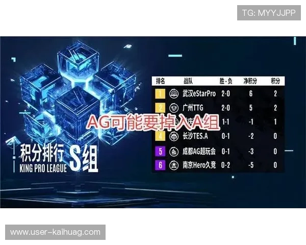 快速掌握ag8分钟结束比赛的实用技巧提升你的游戏竞技水平 快速掌握ag8分钟结束比赛的实用技巧提升你的游戏竞技水平